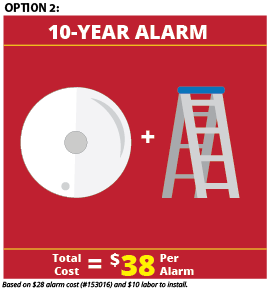 ten year smoke detectors